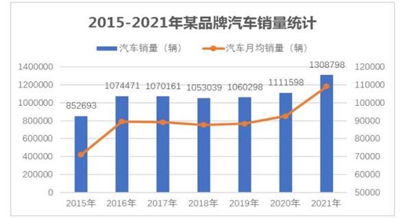 微信截图_20230228154037 微信截图_20230228154037